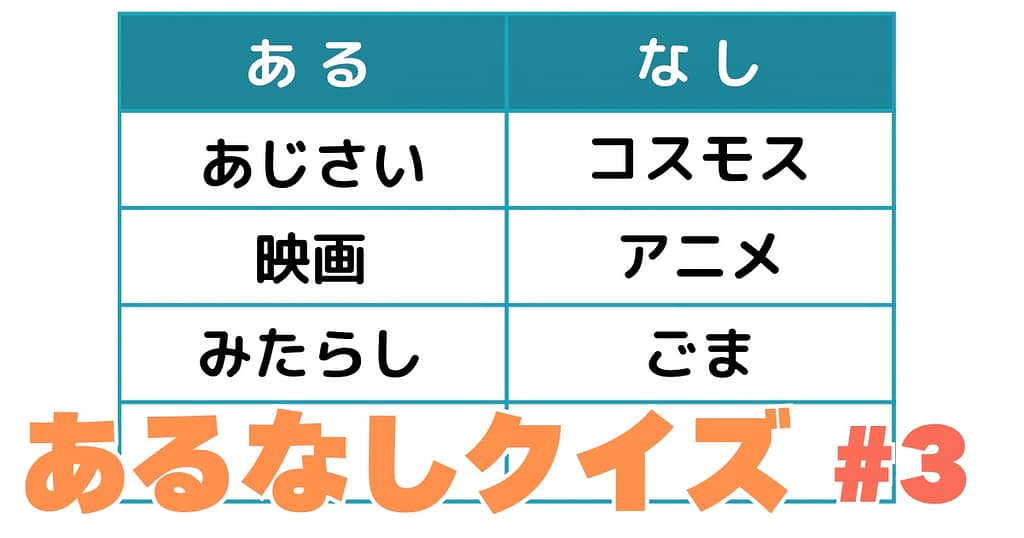 あるなしクイズ＃3のアイキャッチ画像