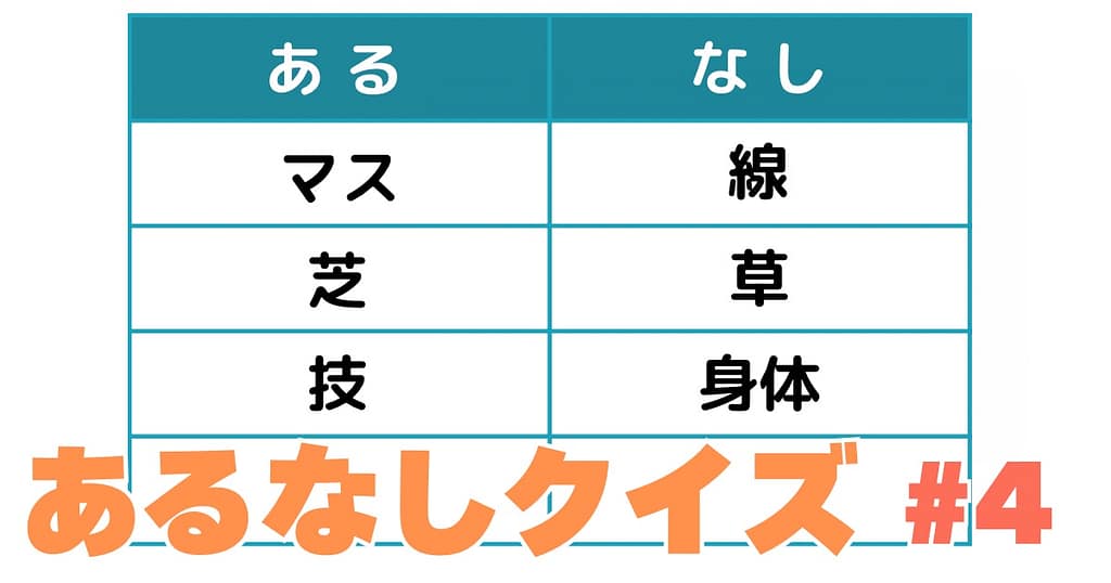 あるなしクイズ#4のアイキャッチ画像