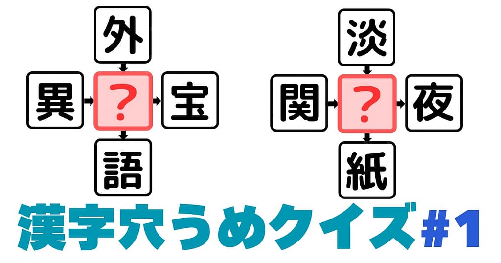 漢字穴埋めクイズ＃1のアイキャッチ画像