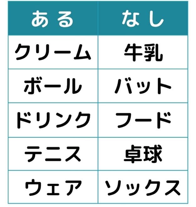 あるなしクイズ#2の第一問目のクイズ画像