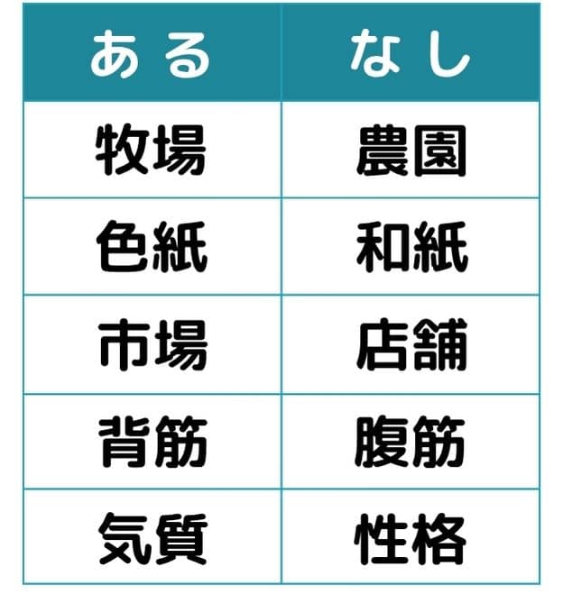 あるなしクイズ#2の第三問目のクイズ画像