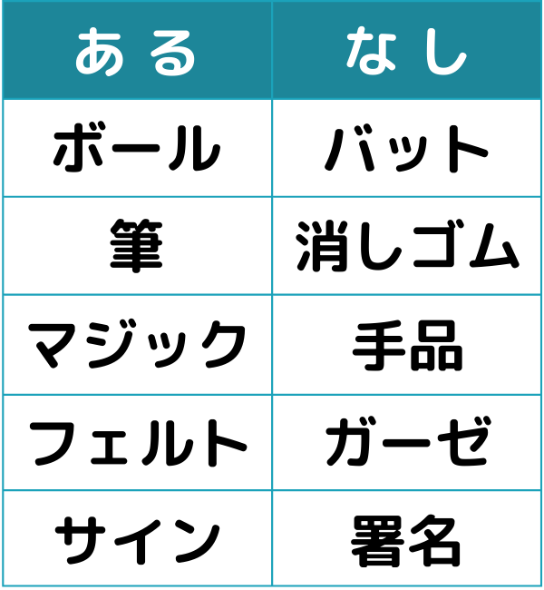 あるなしクイズ#8の第1問目のクイズ画像