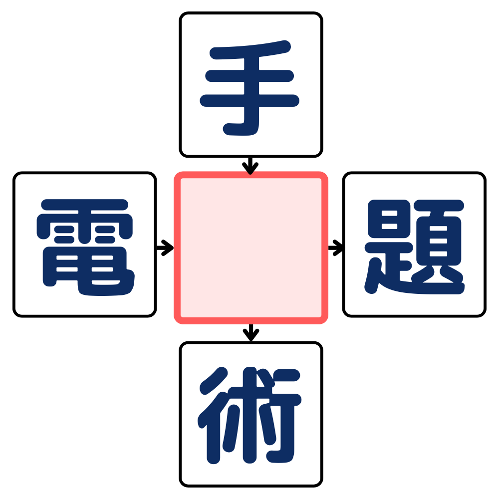 漢字穴埋めクイズ#5の第5問目のクイズ画像