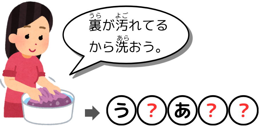 回文クイズ#1の第1問目のクイズ画像