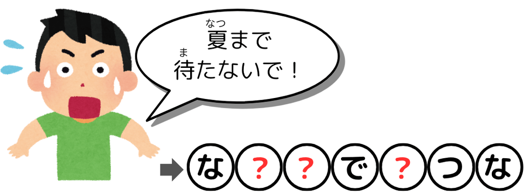 回文クイズ#1の第2問目のクイズ画像