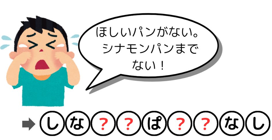 回文クイズ#1の第3問目のクイズ画像