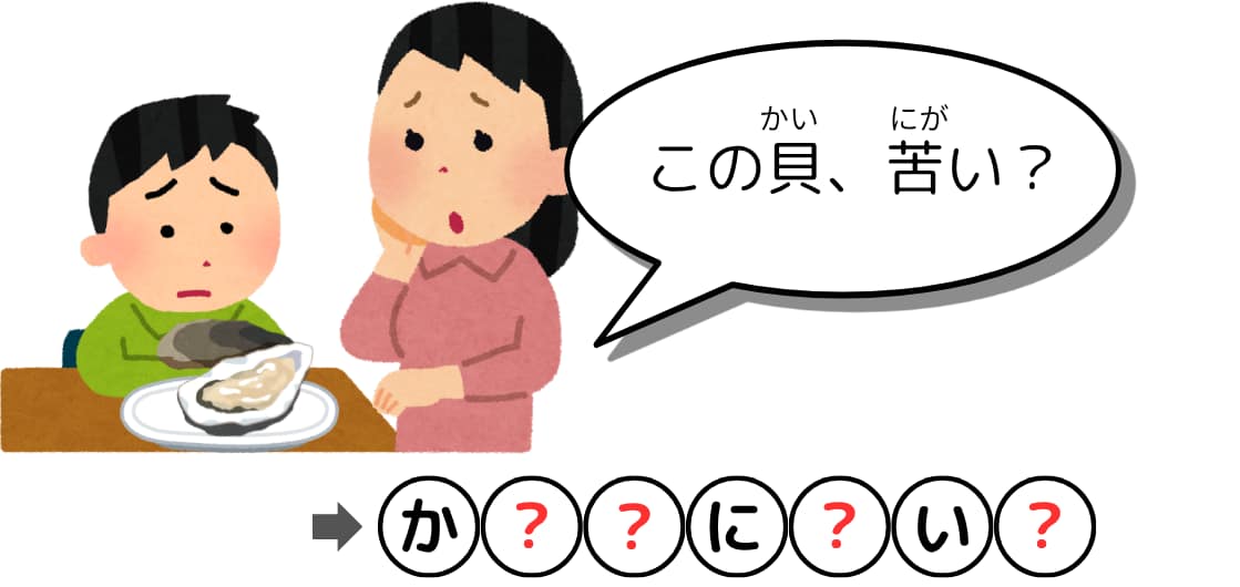 回文クイズ#3の第2問目のクイズ画像