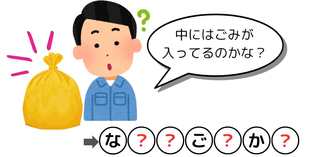 回文クイズ#4の第2問目のクイズ画像