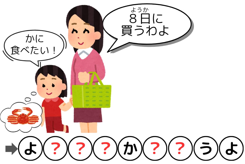 回文クイズ#4の第3問目のクイズ画像