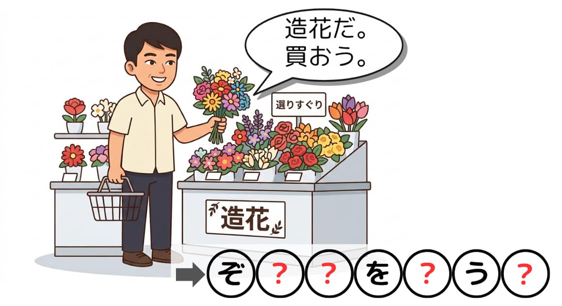 回文クイズ#7の第1問目のクイズ画像