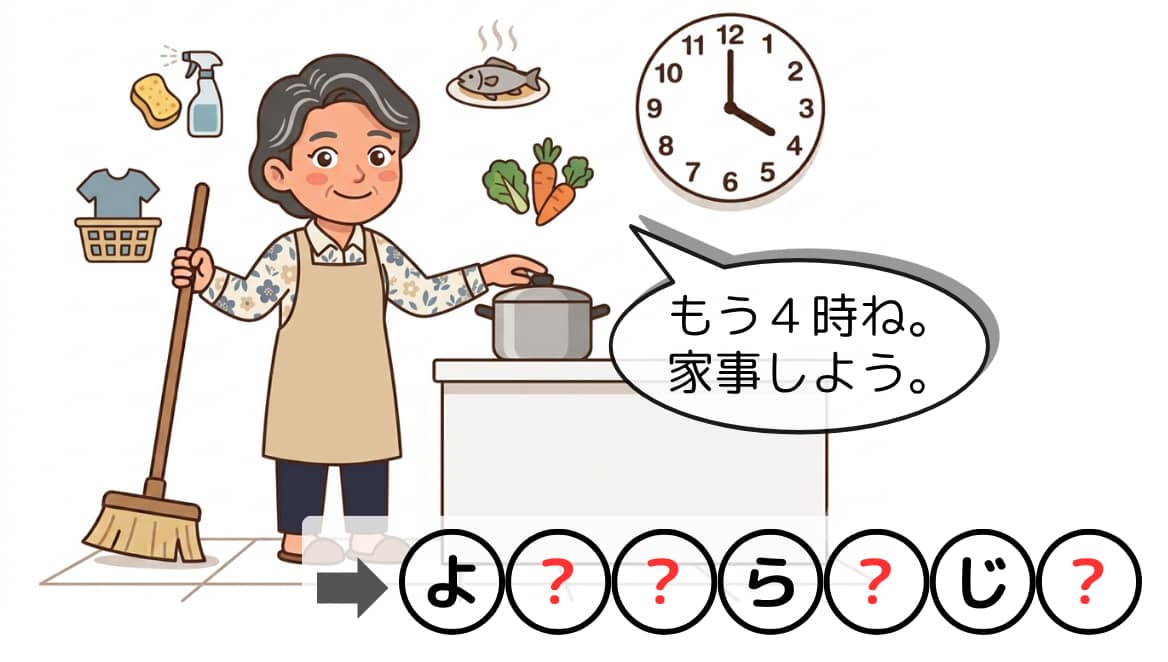 回文クイズ#7の第2問目のクイズ画像