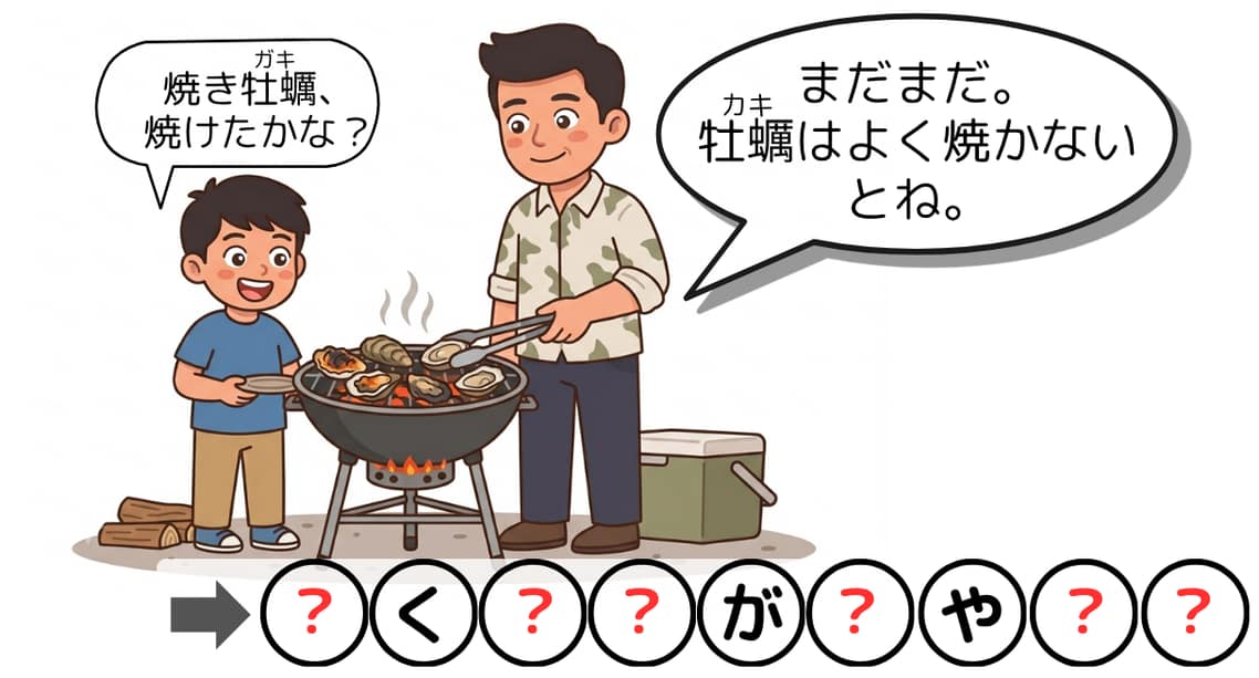 回文クイズ#7の第3問目のクイズ画像
