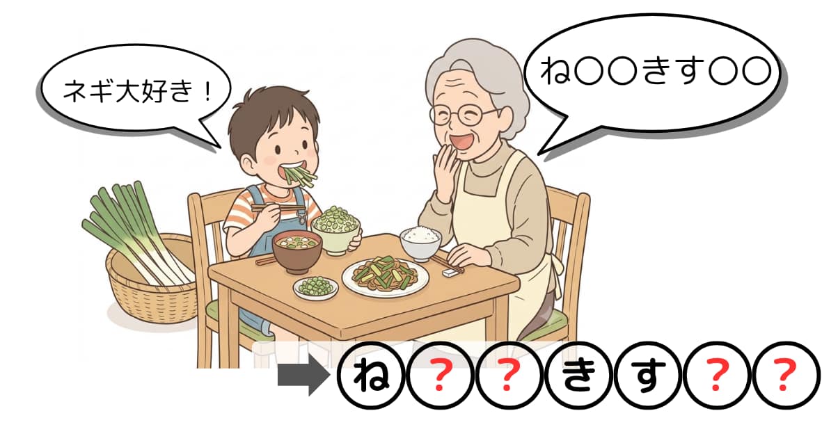 回文クイズ#5の第2問目のクイズ画像