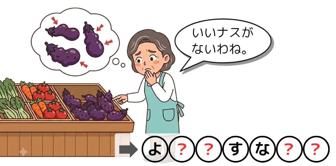回文クイズ#6の第2問目のクイズ画像