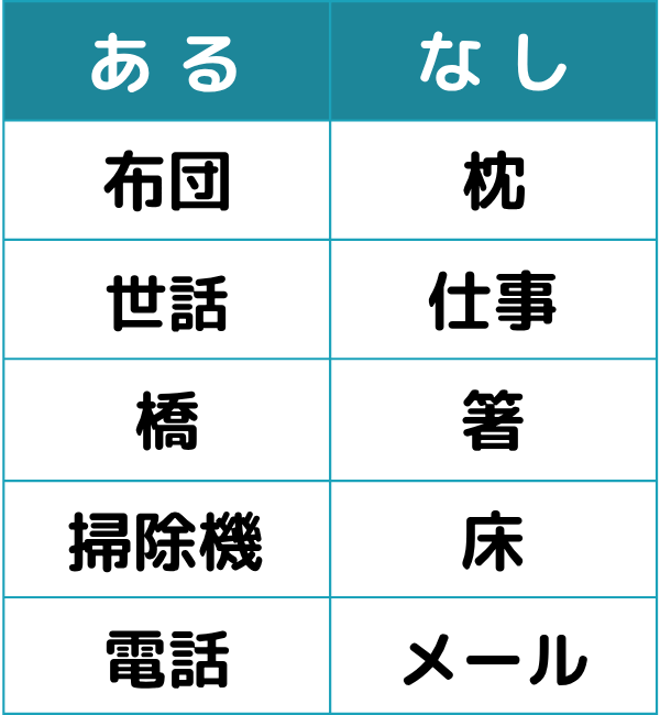 あるなしクイズ#10の第2問目のクイズ画像